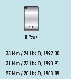 COJINETES DE BIELA MORESA